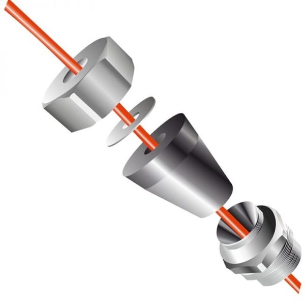 Узел сальниковый EASTEC SEAL 3/4 для ввода кабеля в трубу (узел 1/2 + футорка 3/4)